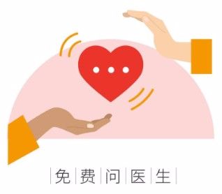 名醫診斷